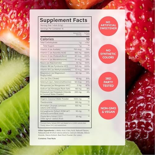 Beam Glow Frauen Wellness Nahrungsergänzungsmittel, Cortisol Unterstützung mit Ashwagandha für Frauen, Tägliche Vitamine für Zyklusgesundheit, Stimmung, Energie & Stressunterstützung mit Selen, Zink, Vitamin A, Biotin, B-Vitaminen