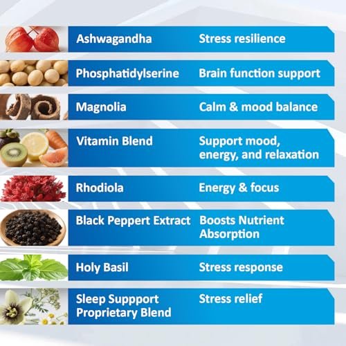 RimTuku Cortisol Supplements für Frauen & Männer - 15-in-1 Cortisol Detox, Cortisol Manager & Reducer mit Ashwagandha, Rhodiola Rosea unterstützt Stressabbau, Nebennieren-Balance, 60 Kapseln