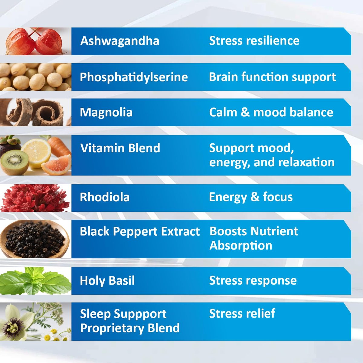 RimTuku Cortisol Supplements für Frauen & Männer - 15-in-1 Cortisol Detox, Cortisol Manager & Reducer mit Ashwagandha, Rhodiola Rosea unterstützt Stressabbau, Nebennieren-Balance, 60 Kapseln