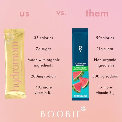 Boobie Hydromom Superfood Electrolyte Drink Mix, Wassermelone Yuzu – Erfrischender Energie- und Hydrations-Boost für Mamas | Essentiell für Schwangerschaft, Stillzeit & darüber hinaus, 10 Portionsbeutel