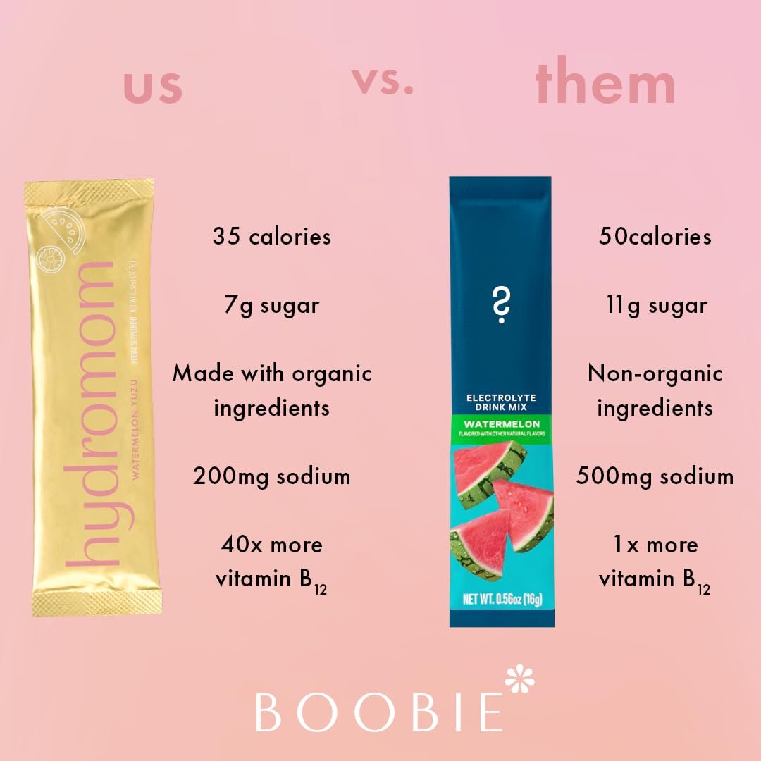 Boobie Hydromom Superfood Electrolyte Drink Mix, Wassermelone Yuzu – Erfrischender Energie- und Hydrations-Boost für Mamas | Essentiell für Schwangerschaft, Stillzeit & darüber hinaus, 10 Portionsbeutel