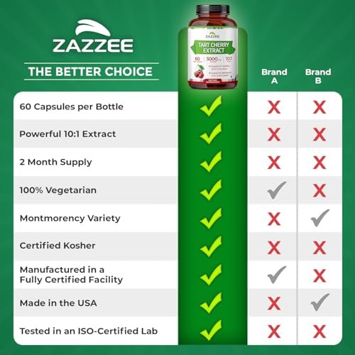 Zazzee Extra Starkes Mullein 10:1 Extrakt, 60 vegane Kapseln, 2 Monate Vorrat, Verbascum Thapsus, Atemwegs- & Lungenunterstützung, Koscher zertifiziert, 100% reines Blattpulver, Nicht-GVO, Hergestellt in den USA