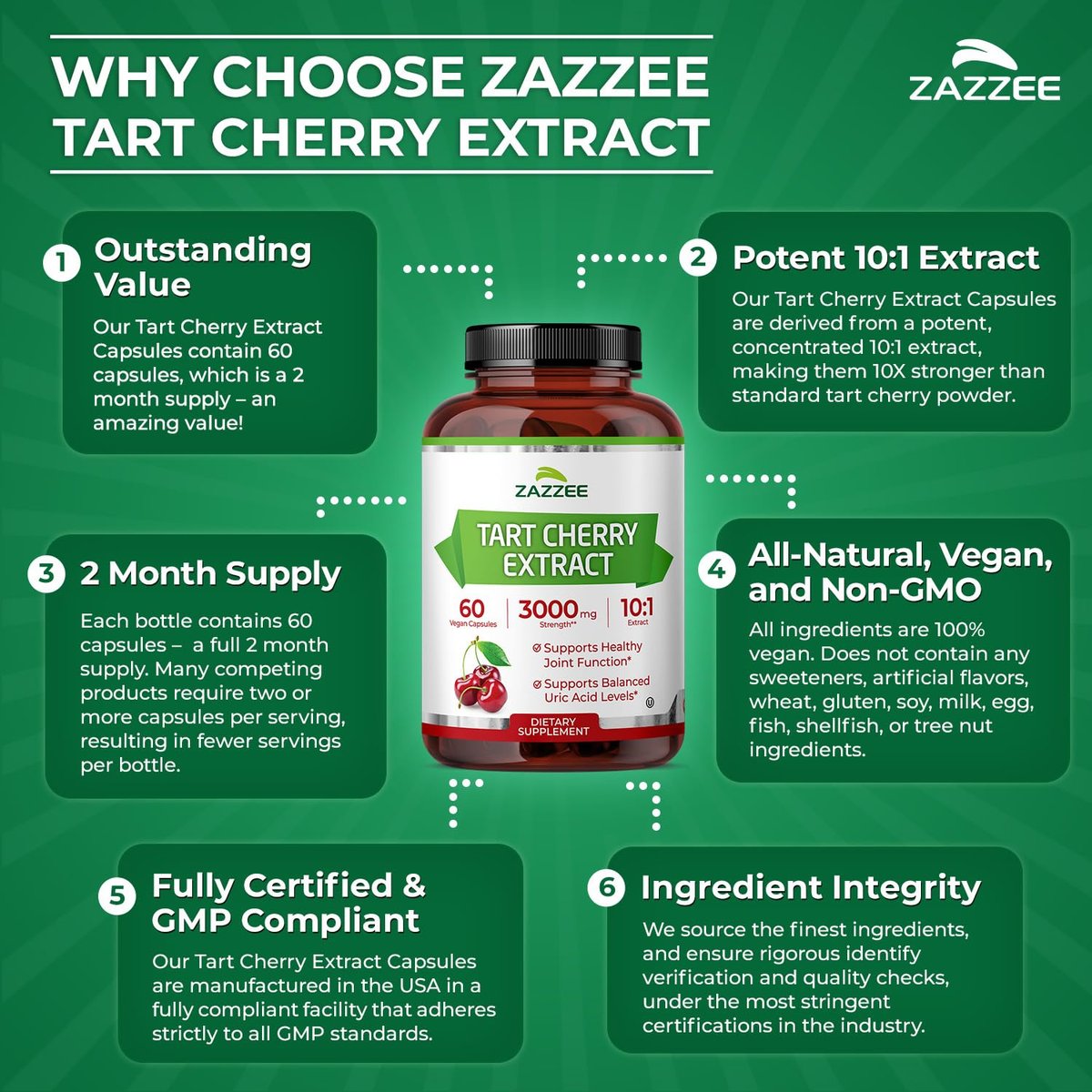 Zazzee Sauerkirsch 10:1 Extrakt, 60 vegane Kapseln, 2-Monats-Vorrat, Montmorency-Kirsche, koscher zertifiziert, Gelenk- & Harnsäureunterstützung, Antioxidantien-Formel, Non-GMO, hergestellt in den USA
