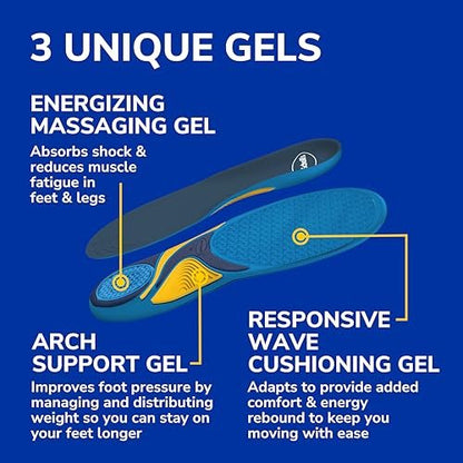 Dr. Scholl’s Energizing Comfort Damen Einlegesohlen für den Alltag mit Massagegel – klinisch bestätigt, ganztägige Energie und Komfort, patentiertes Triple-Gel-Design, stoßdämpfend, Fußgewölbestütze: 2 Paar