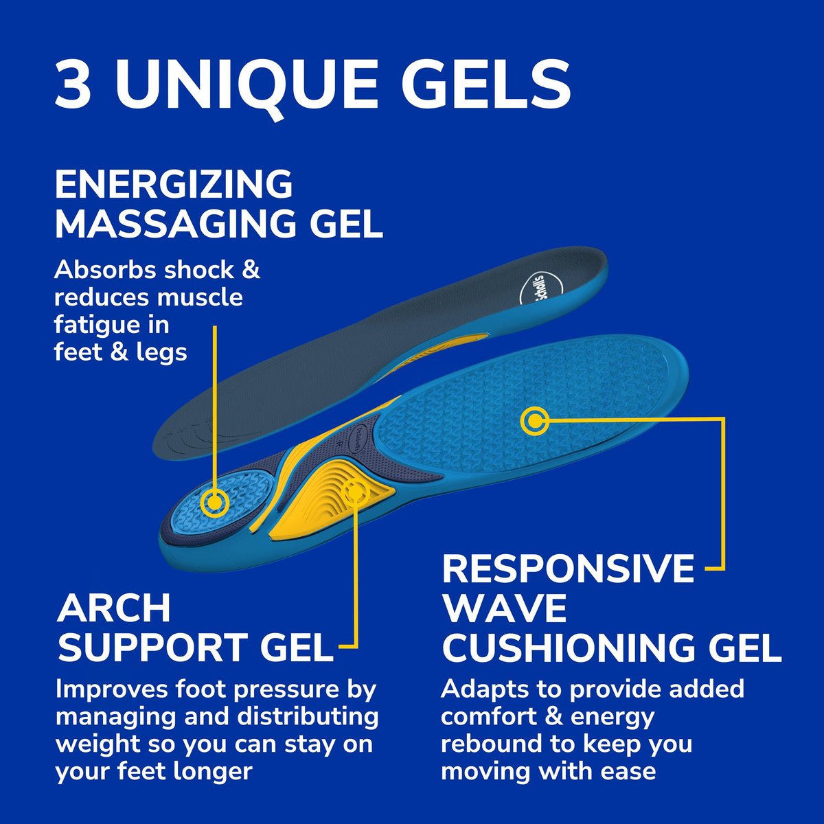 Dr. Scholl’s Energizing Comfort Damen Einlegesohlen für den Alltag mit Massagegel – klinisch bestätigt, ganztägige Energie und Komfort, patentiertes Triple-Gel-Design, stoßdämpfend, Fußgewölbestütze: 2 Paar