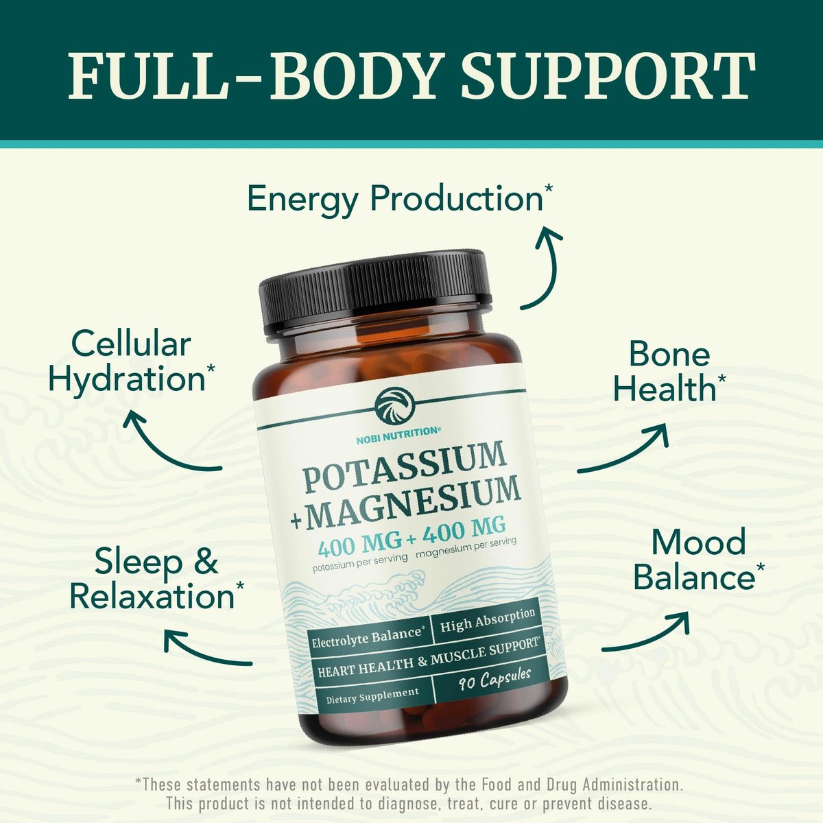 Kalium-Magnesium Komplex | Hochdosiert für Herzgesundheit & Muskelunterstützung | 400 mg Kalium + 400 mg Magnesium | Energie, Knochengesundheit, Schlaf & Stimmung | 90 Kapseln