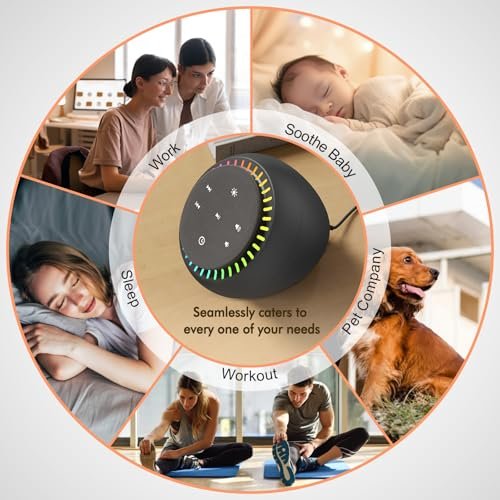 DreamSky Klangmaschine für Schlaf, Weißes Rauschen für Erwachsene & Baby, Brauner Rauschen Fan für Büro Privatsphäre & Geräuschunterdrückung, 26 Klänge & RGB Nachtlicht, USB-C betrieben für Zuhause Reisen