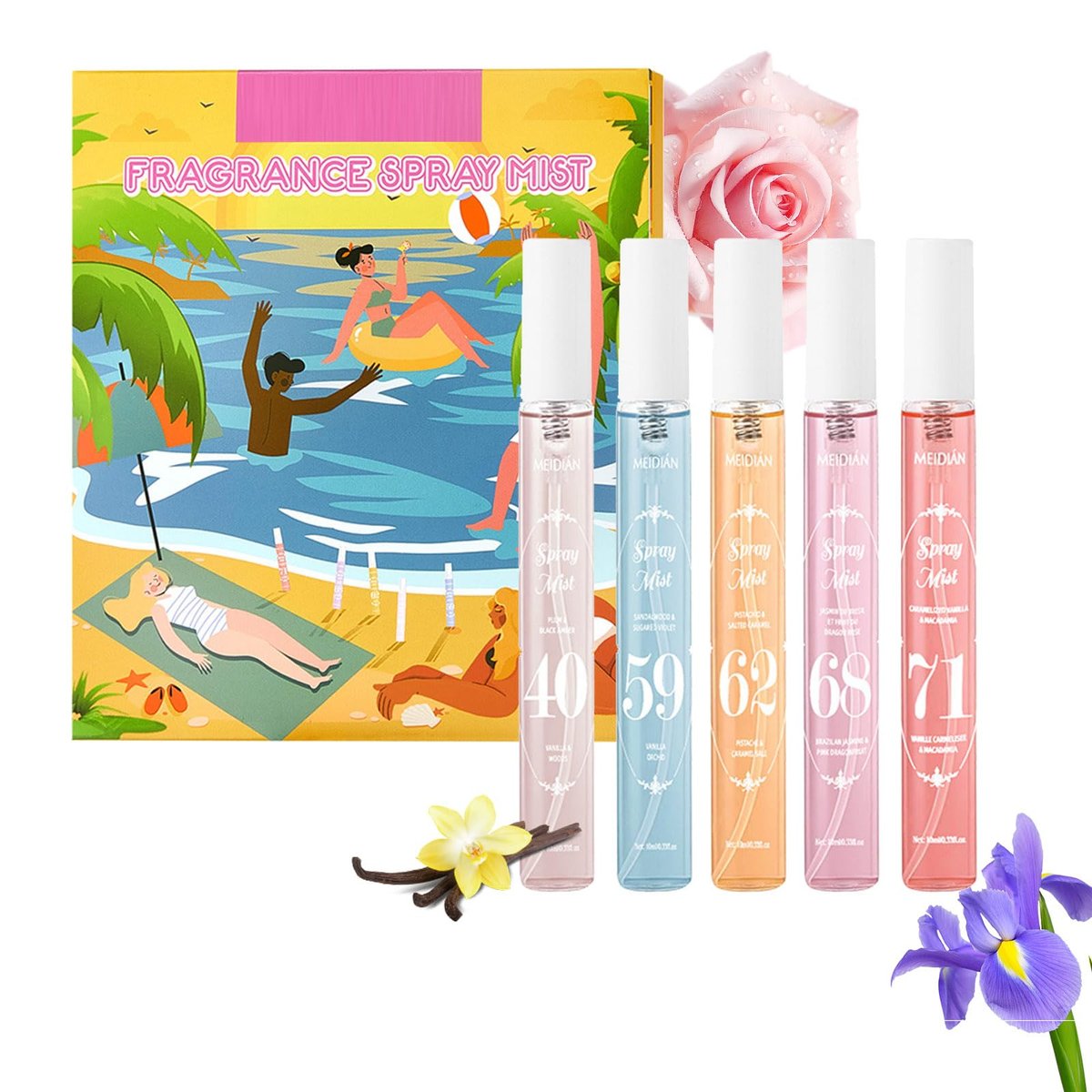 MeiPlumLai Parfüm Nebel Set für Frauen – 5 Düfte, Haar- & Körperparfüm Spray, Reisegröße, langanhaltend fruchtig frisch