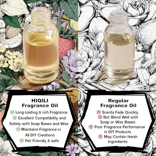 HIQILI London Men Fragrance Öl für Kerzen- und Seifenherstellung, inspiriert von Bvr.Berry LON for Men, ätherisches Öl für Diffuser, große Räume, Büro, Neuwagengeruch - 30 ml