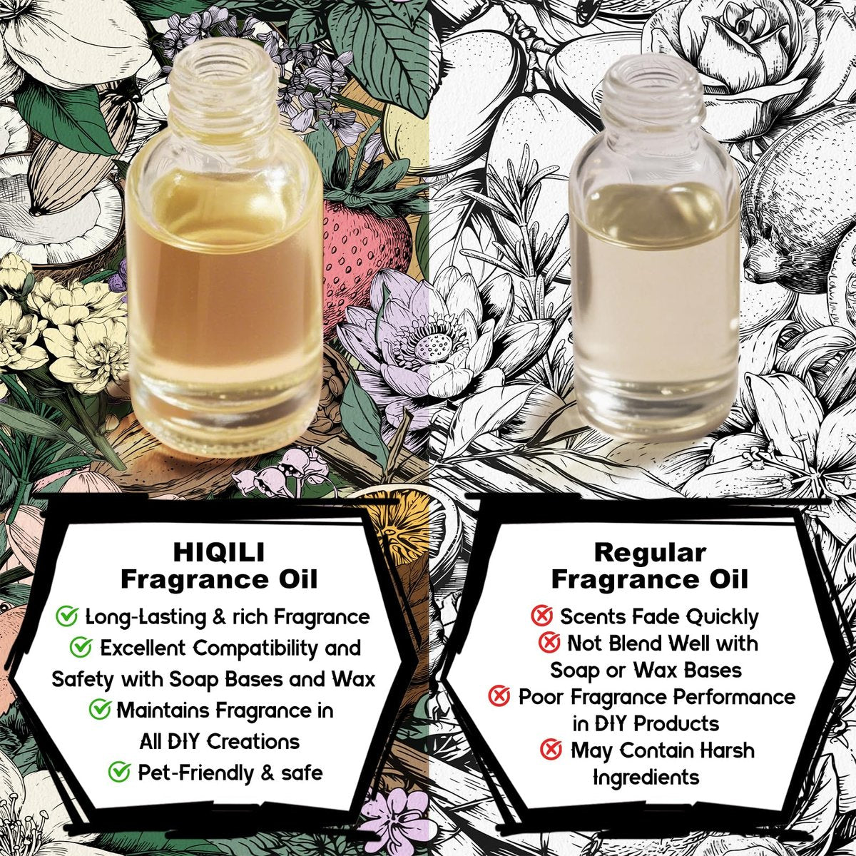 HIQILI London Men Fragrance Öl für Kerzen- und Seifenherstellung, inspiriert von Bvr.Berry LON for Men, ätherisches Öl für Diffuser, große Räume, Büro, Neuwagengeruch - 30 ml
