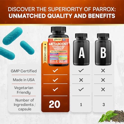 GLP-1 Booster Supplement – 20-in-1 pflanzliche Kapseln mit Akkermansia, L-Carnitin, Berberin (GlucoVantage), Methylfolat, methyliertes B12, Chrom, Capsimax, Flohsamenschalen, Probiotika, Vitamin D3, B6 – 60 Kapseln