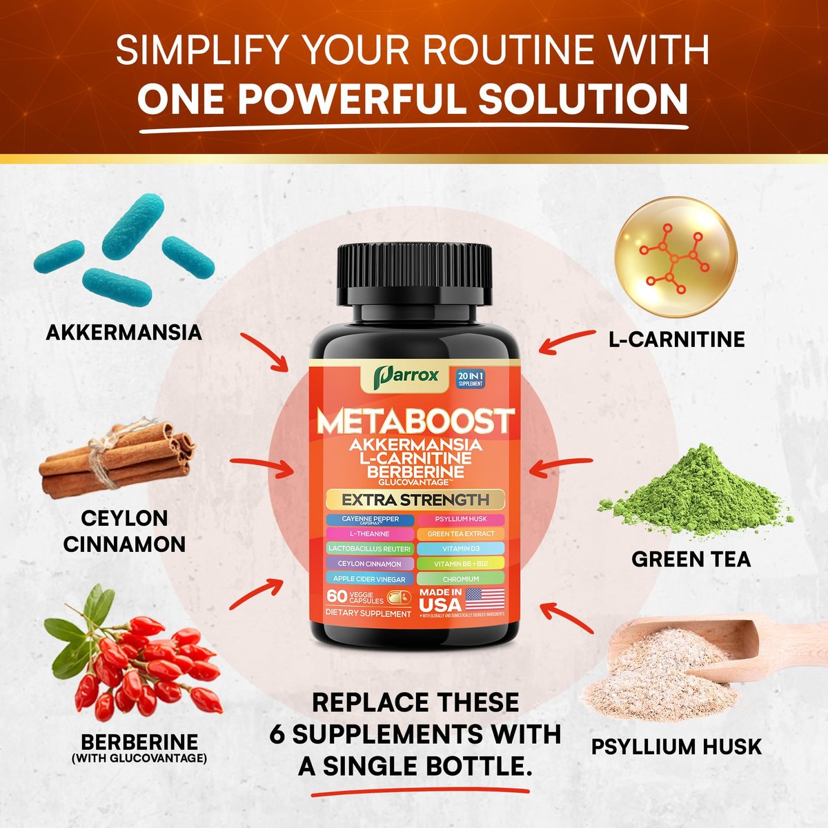 GLP-1 Booster Supplement – 20-in-1 pflanzliche Kapseln mit Akkermansia, L-Carnitin, Berberin (GlucoVantage), Methylfolat, methyliertes B12, Chrom, Capsimax, Flohsamenschalen, Probiotika, Vitamin D3, B6 – 60 Kapseln