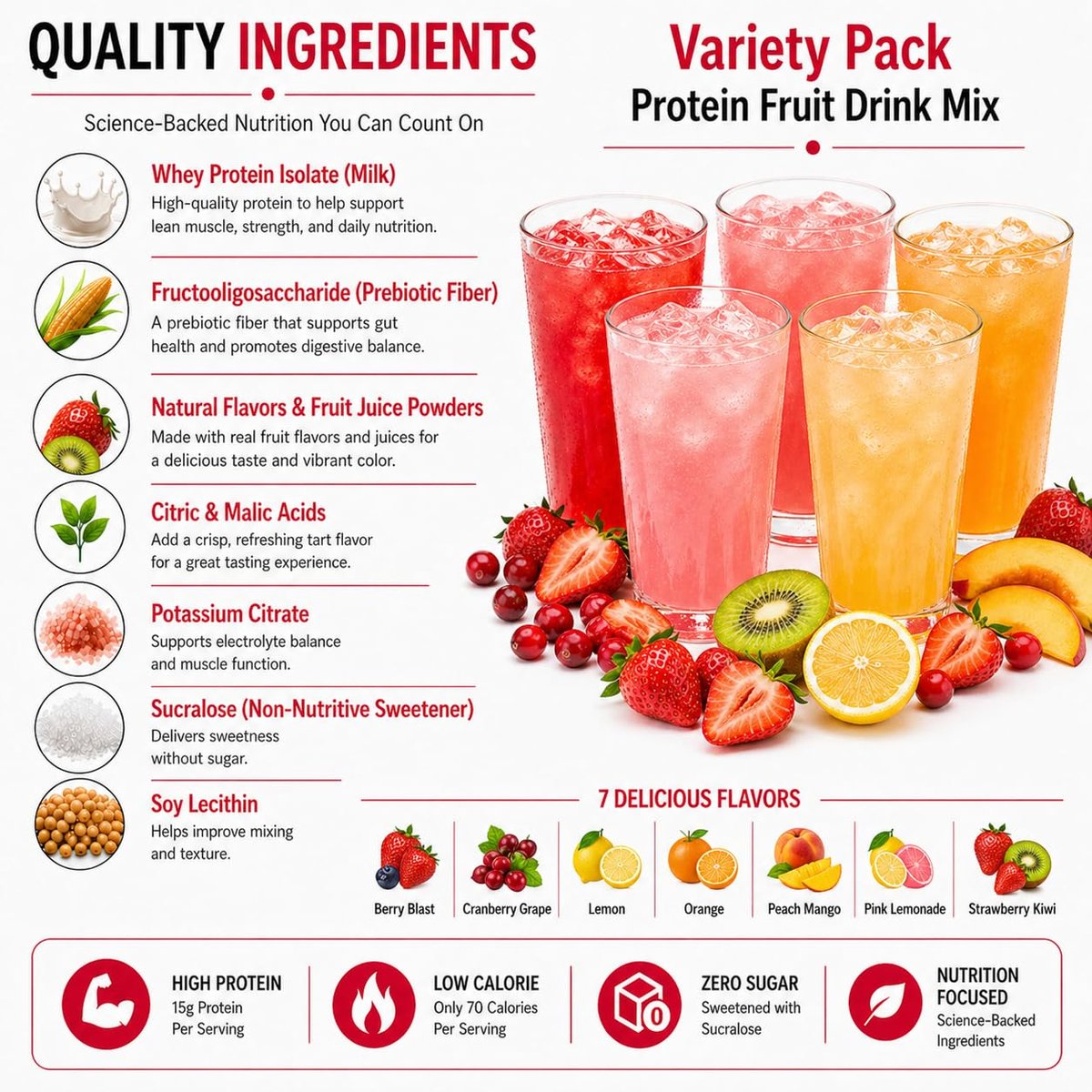 ProtiFit High Protein Fruchtpulver Mix, 15g Protein, Zuckerfrei, Kalorienarm, Ideal Protein kompatibel, 7 Portionen (Variety Pack)
