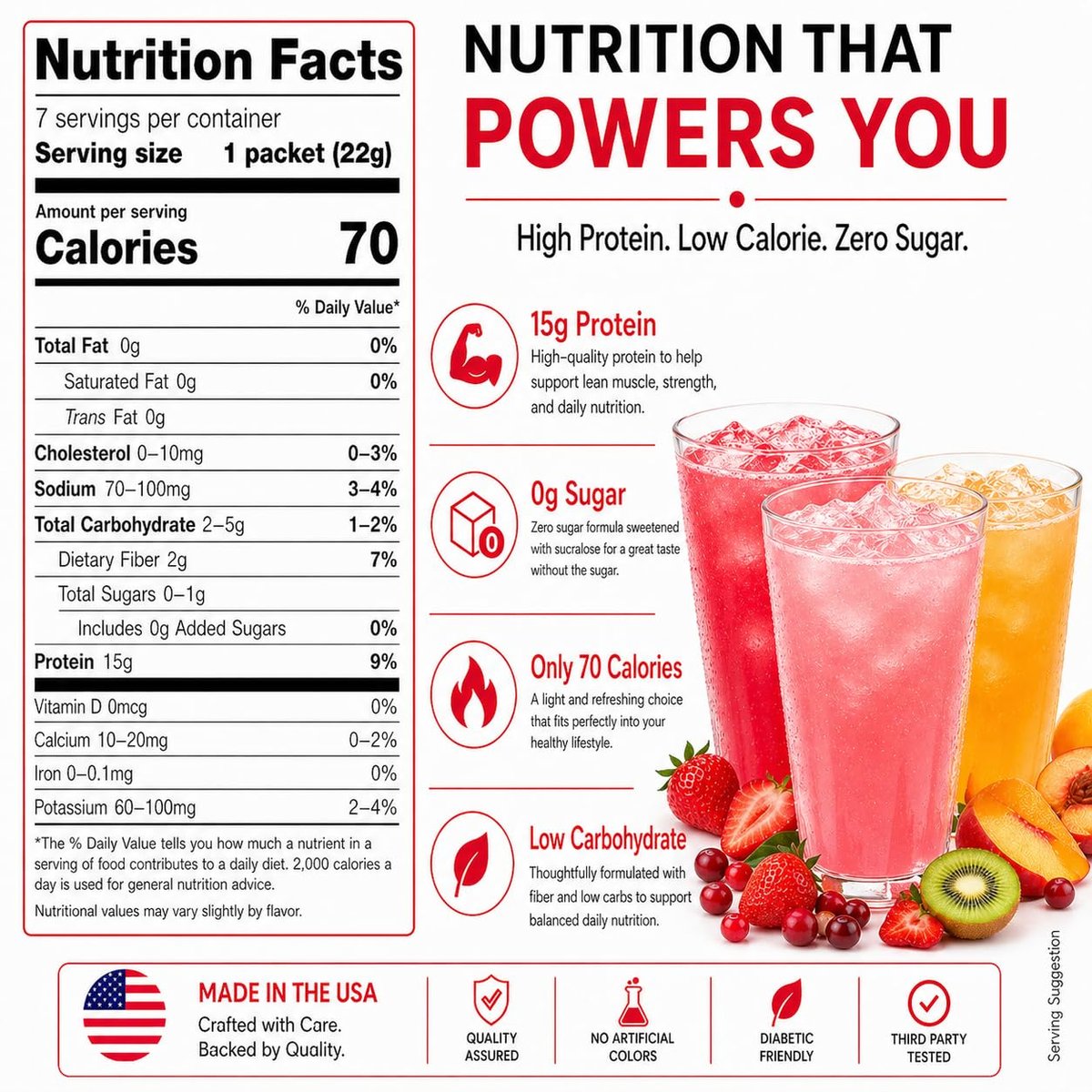 ProtiFit High Protein Fruchtpulver Mix, 15g Protein, Zuckerfrei, Kalorienarm, Ideal Protein kompatibel, 7 Portionen (Variety Pack)