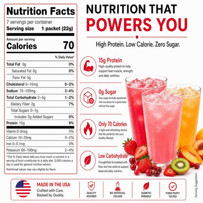 ProtiFit High Protein Fruchtpulver Mix, 15g Protein, Zuckerfrei, Kalorienarm, Ideal Protein kompatibel, 7 Portionen (Variety Pack)