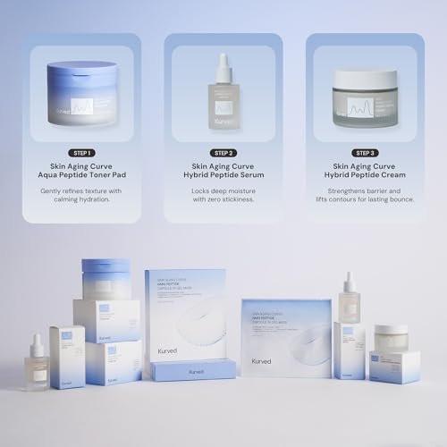 Kurved Skin Aging Curve Hybrid Peptide Cream, 50 ml | Peptid-Feuchtigkeitscreme für Festigkeit & Lifting, Anti-Aging-Faltencreme für feine Linien, verbessert die Ausstrahlung, Tag & Nacht