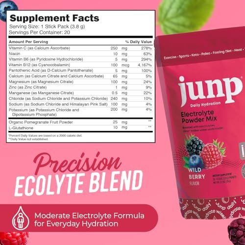 JUNP Zuckerfreie Elektrolyt-Pulver-Päckchen für Wasser – Sofortige Hydratation mit Salz & Kalium, Null Kalorien, Kein Zucker, Keto-freundlich, Wilde Beere, 5er-Pack