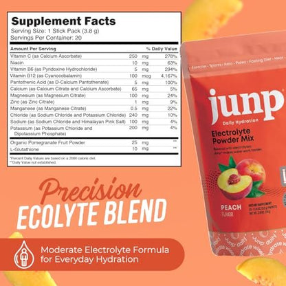 JUNP Zuckerfreie Elektrolyte Pulver Beutel für Wasser – Sofortige Hydratation mit Salz & Kalium, Null Kalorien, Keine Kohlenhydrate, Kein Zucker, Elektrolyt Getränk Mix Sticks, Keto Freundlich, Saftiger Pfirsich 5er Pack