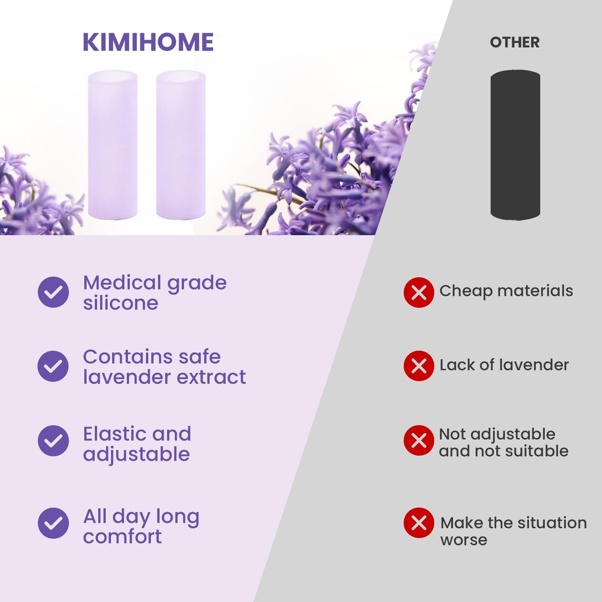 Kimihome 20 Stück Gel-Fingerschutz-Hüllen – Silikon-Fingerhüllen mit Lavendelextrakt – Fingerkuppen-Bandagen zur Linderung von Fingerspringen, Hühneraugen, Blasen und Hornhaut (Lila)