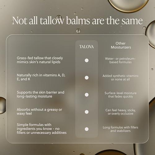TALOVA Gesichts- und Körperbalsam – Tallow-Feuchtigkeitscreme aus grasgefüttertem Rindertalg für trockene, rissige und empfindliche Haut mit Emu-Öl, natürlich und biologisch, hautfreundlich, nicht giftig, hergestellt in USA