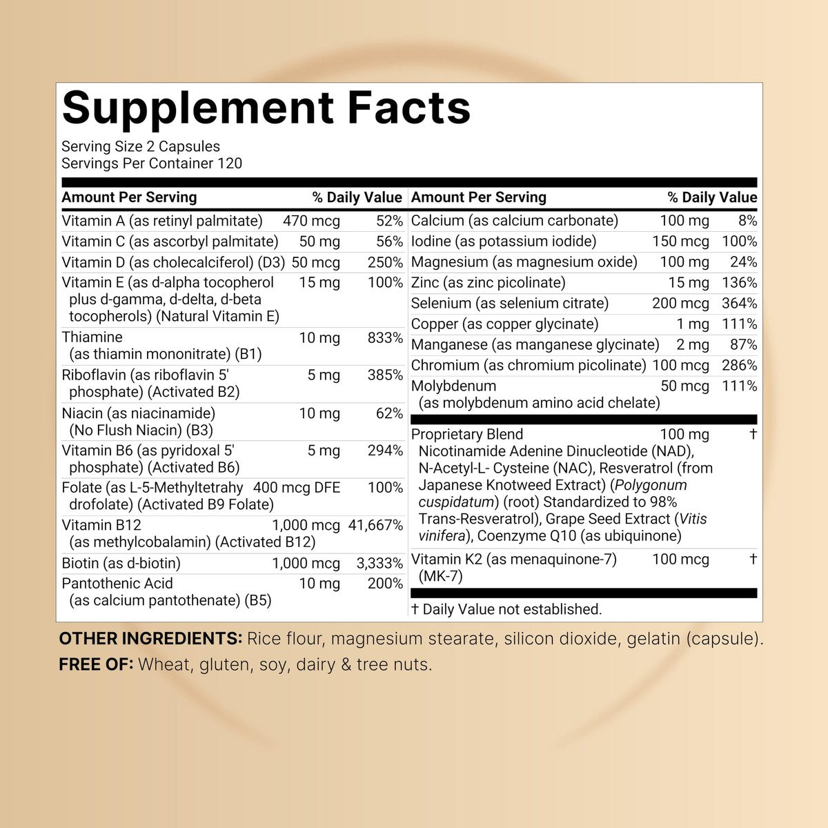 Methylierte Multivitamine für Männer und Frauen, 240 Kapseln | 27-in-1 Formel mit Vitamin B-Komplex, C, D3, K2, NAD, NAC, CoQ10, Resveratrol, Magnesium, Zink & mehr | Tägliche essentielle Vitamine