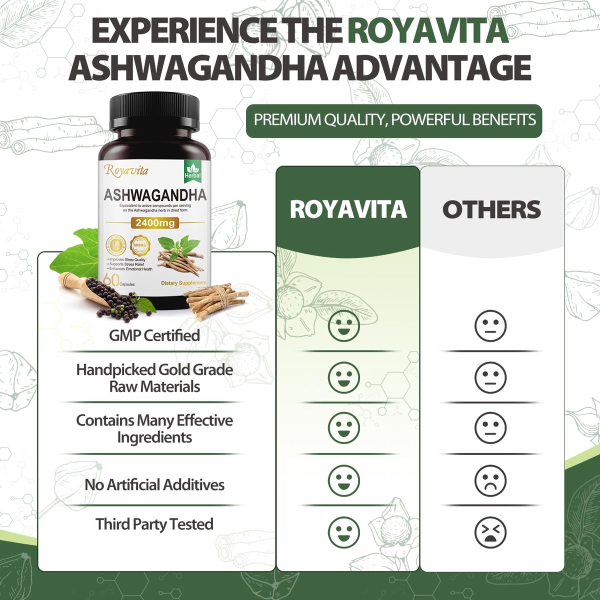 Royavita Ashwagandha 2400 mg mit Bio-Pfeffer, Vitamin B12 & B6 – 60 Kapseln für Stressabbau & sportliche Leistung