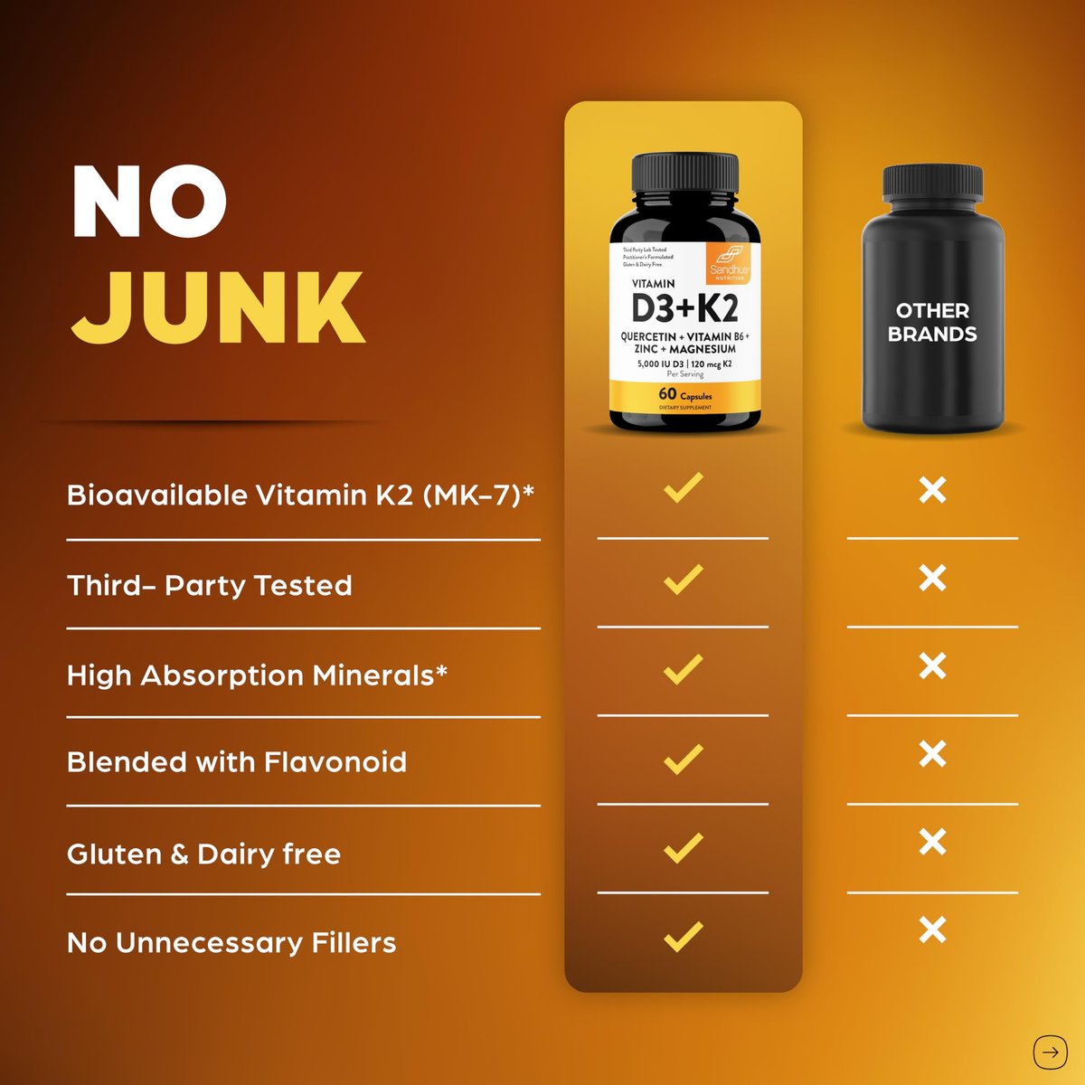 Sandhu's Vitamin D3 K2 Magnesium 5000 IE, 120 mcg K2 Kapseln, 60 Stück (1er Pack) | mit Vitamin B6, Zink & Quercetin | D3K2 für verbesserte Aufnahme, Energie, Immunsystem, Muskelgesundheit für Männer & Frauen
