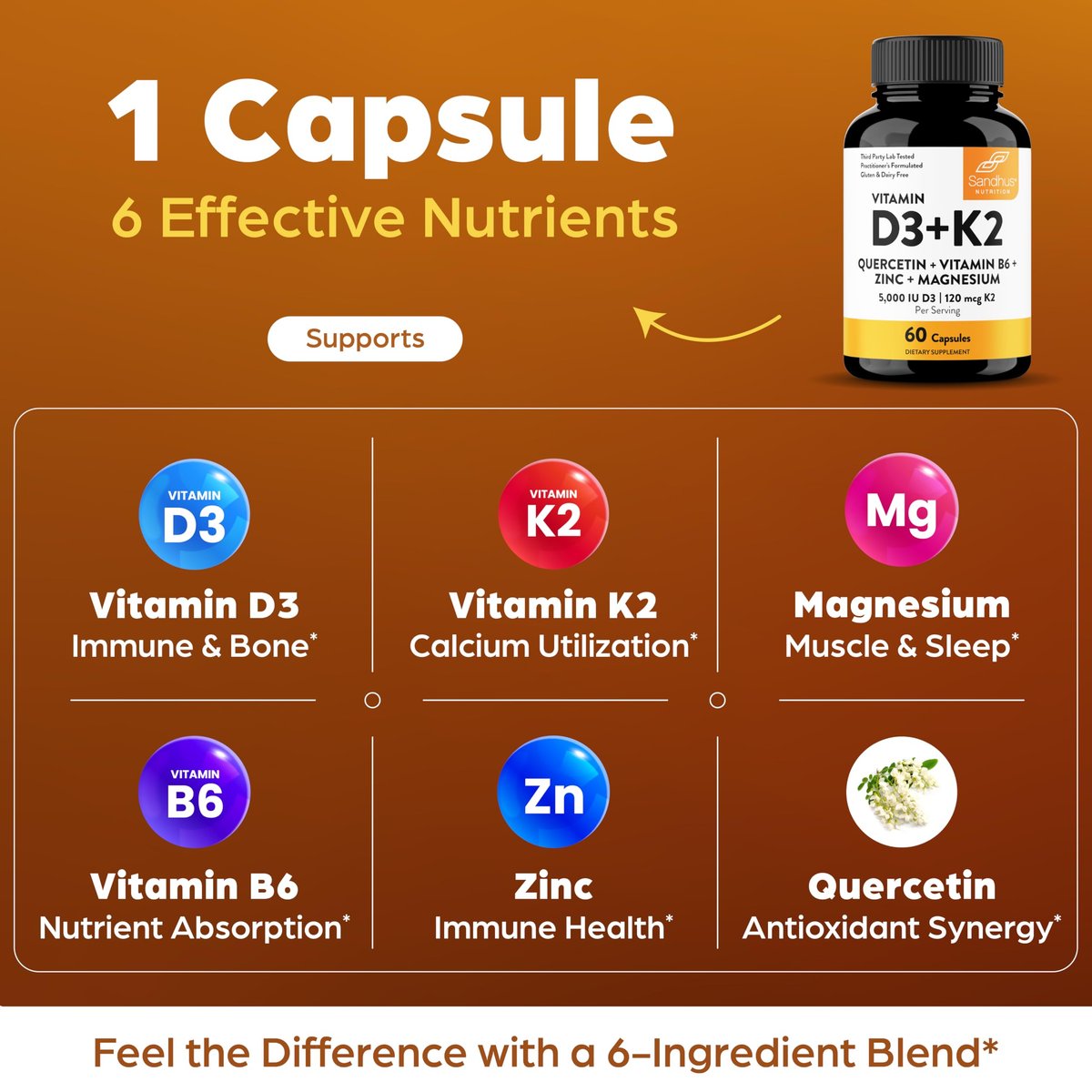 Sandhu's Vitamin D3 K2 Magnesium 5000 IE, 120 mcg K2 Kapseln, 60 Stück (1er Pack) | mit Vitamin B6, Zink & Quercetin | D3K2 für verbesserte Aufnahme, Energie, Immunsystem, Muskelgesundheit für Männer & Frauen