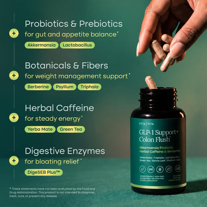 GLP-1 Unterstützung + Darmreinigung – Gewichtsverlust, Darmgesundheit & Energie – Appetitzügler & Fettverbrenner – Berberin, Akkermansia Probiotikum, Yerba Mate, Flohsamen, Sennesblätter – für Frauen & Männer, 60 Kapseln
