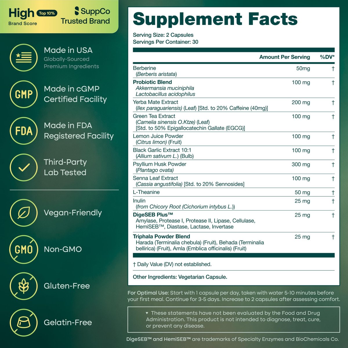 GLP-1 Unterstützung + Darmreinigung – Gewichtsverlust, Darmgesundheit & Energie – Appetitzügler & Fettverbrenner – Berberin, Akkermansia Probiotikum, Yerba Mate, Flohsamen, Sennesblätter – für Frauen & Männer, 60 Kapseln