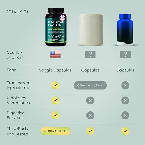 GLP-1 Unterstützung + Darmreinigung – Gewichtsverlust, Darmgesundheit & Energie – Appetitzügler & Fettverbrenner – Berberin, Akkermansia Probiotikum, Yerba Mate, Flohsamen, Sennesblätter – für Frauen & Männer, 60 Kapseln