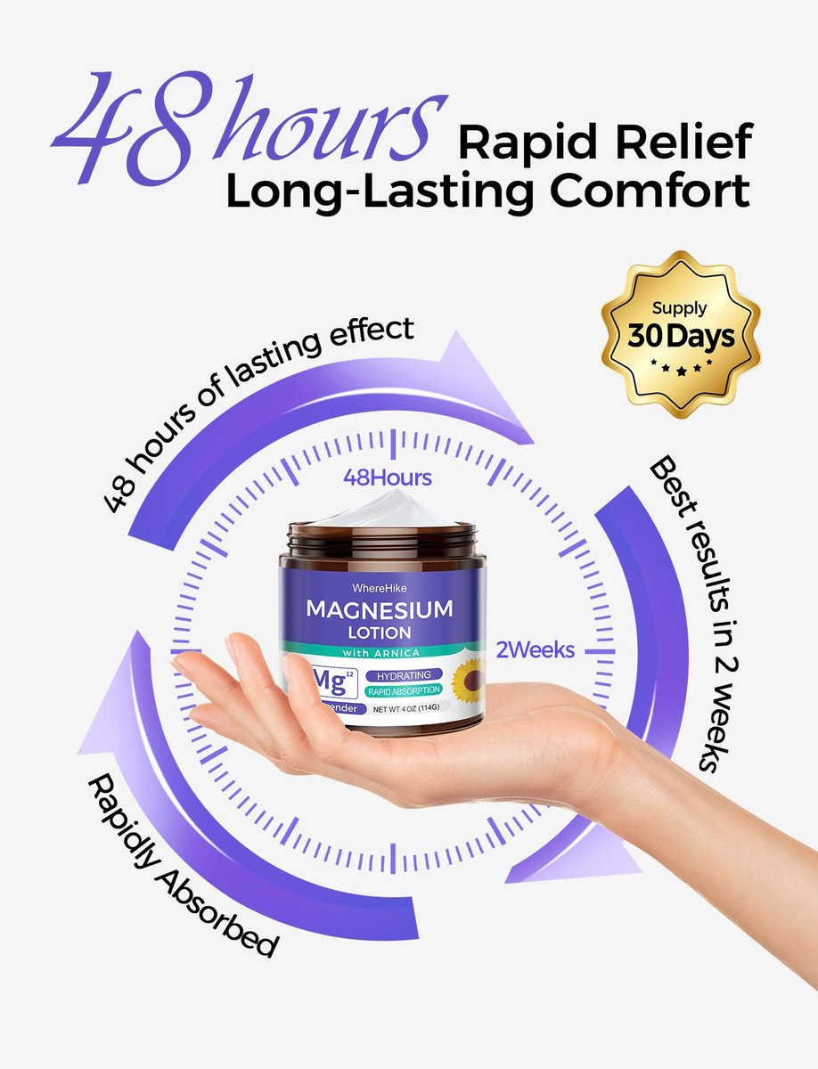 STILIP Magnesium Lotion mit Arnika – Magnesiumcreme für die Nachtpflege, leichte feuchtigkeitsspendende Körpercreme mit Lavendel, 114 g