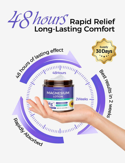 STILIP Magnesium Lotion mit Arnika – Magnesiumcreme für die Nachtpflege, leichte feuchtigkeitsspendende Körpercreme mit Lavendel, 114 g