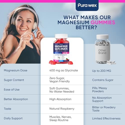 PURA WEX NUTRITION Magnesium Glycinat Gummis 400mg – Hochdosiertes Magnesiumpräparat für Frauen, Männer und Kinder – Zuckerfrei, Vegan, 60 Tage Vorrat – Natürliches Himbeeraroma