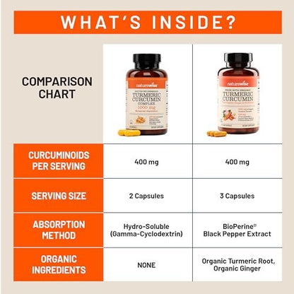 NatureWise Extra Starkes Kurkuma Curcumin 1000 mg mit wasserlöslicher Technologie für ultimative Absorption - 400 mg Curcuminoide für Immununterstützung - Vegan, Nicht-GVO, 60 Kapseln (30-Tage-Vorrat)