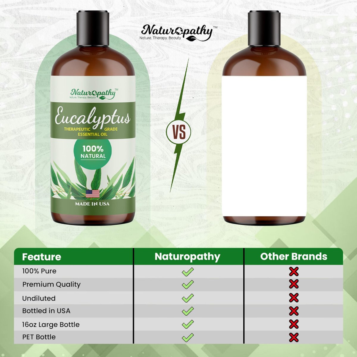 Naturopathy Eukalyptus Ätherisches Öl, therapeutische Qualität, Premium – Ideal für Aromatherapie (500 ml)