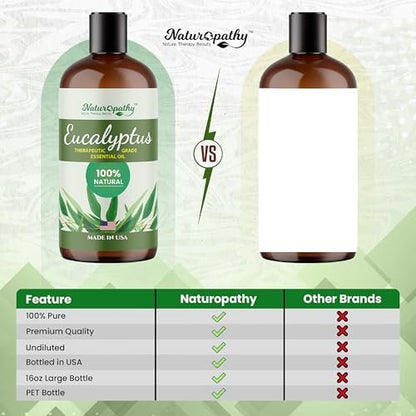 Naturopathy Eukalyptus Ätherisches Öl, therapeutische Qualität, Premium – Ideal für Aromatherapie (500 ml)
