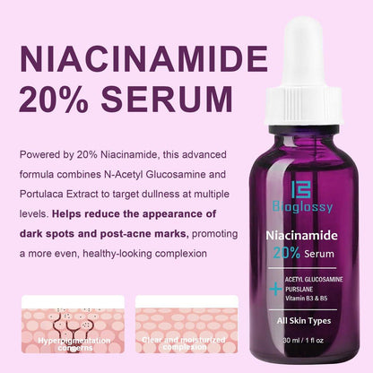 Bioglossy 20% Niacinamid Serum für das Gesicht – Konzentriertes Vitamin B3 & B5 Serum, Feuchtigkeitsspender, Porenverfeinerer, Anti-Aging Behandlung gegen Verfärbungen
