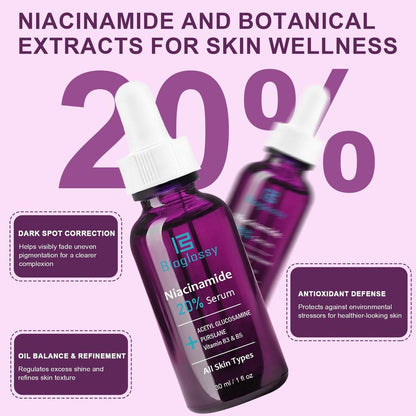 Bioglossy 20% Niacinamid Serum für das Gesicht – Konzentriertes Vitamin B3 & B5 Serum, Feuchtigkeitsspender, Porenverfeinerer, Anti-Aging Behandlung gegen Verfärbungen