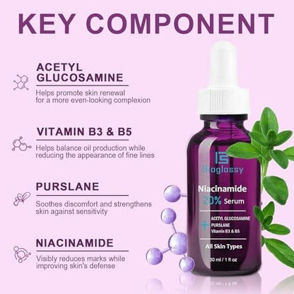 Bioglossy 20% Niacinamid Serum für das Gesicht – Konzentriertes Vitamin B3 & B5 Serum, Feuchtigkeitsspender, Porenverfeinerer, Anti-Aging Behandlung gegen Verfärbungen