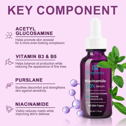 Bioglossy 20% Niacinamid Serum für das Gesicht – Konzentriertes Vitamin B3 & B5 Serum, Feuchtigkeitsspender, Porenverfeinerer, Anti-Aging Behandlung gegen Verfärbungen