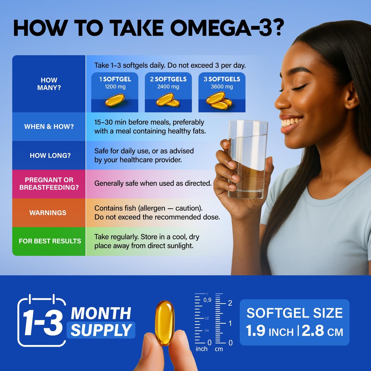Omega 3 Fischöl 3600 mg - Omega 3 Nahrungsergänzung | EPA & DHA - Schwer metallfrei - Unterstützung für Herz, Gehirn & Gelenke - Gereinigtes Fischöl für Männer & Frauen - Labor getestet - Zitronengeschmack - 90 Weichkapseln