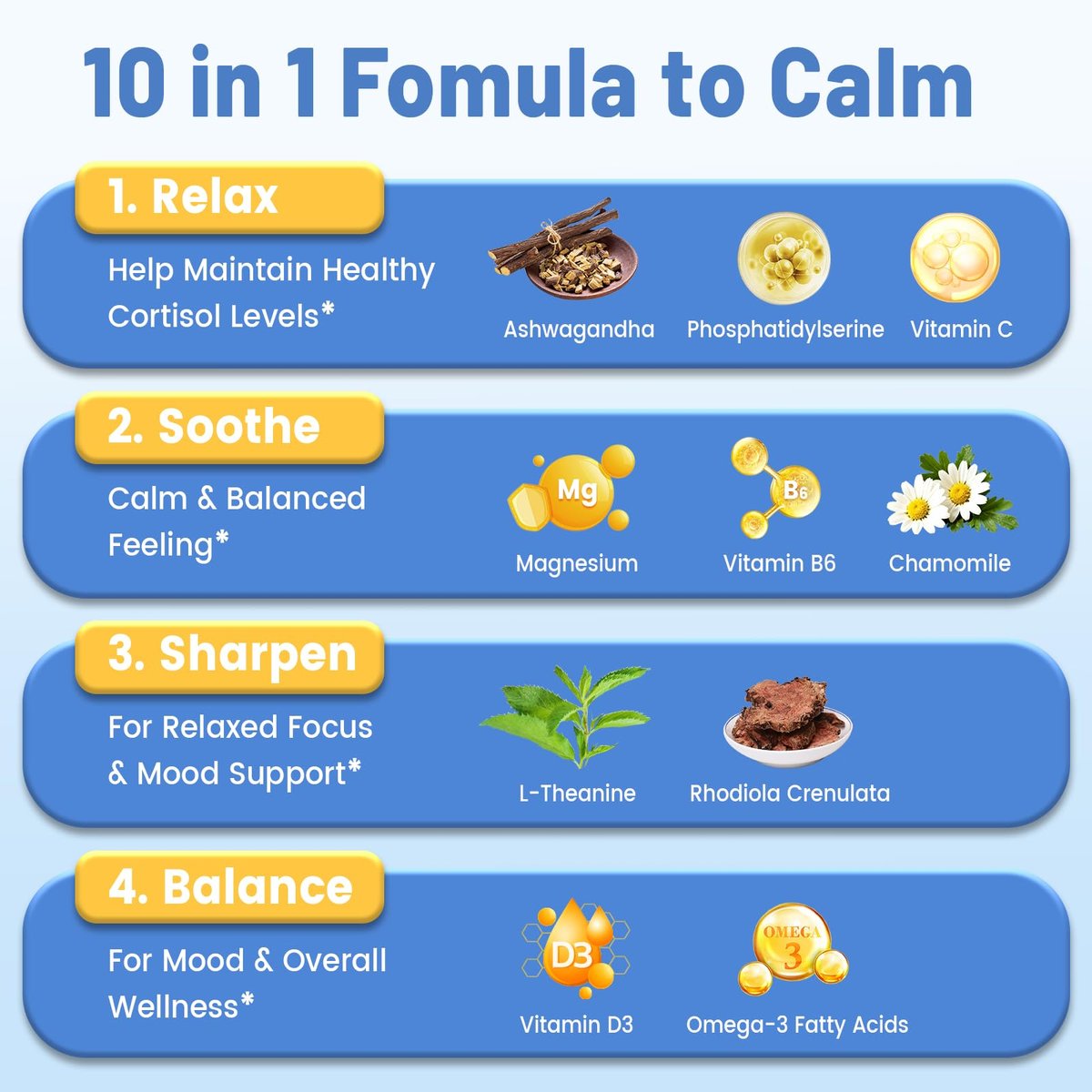 vivcmin 10-in-1 Cortisol-Supplement für Frauen & Männer – Stressabbau mit Ashwagandha, Magnesium, L-Theanin – Hormon-Balance-Tropfen für Schlaf & Stimmung (2 Fl Oz, Blaubeergeschmack)