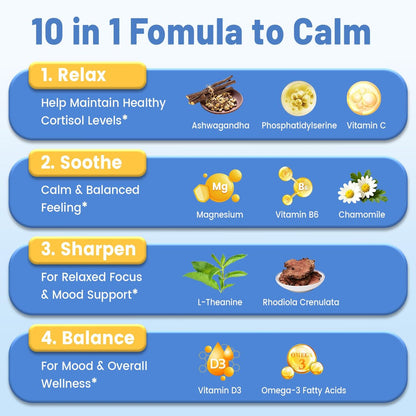vivcmin 10-in-1 Cortisol-Supplement für Frauen & Männer – Stressabbau mit Ashwagandha, Magnesium, L-Theanin – Hormon-Balance-Tropfen für Schlaf & Stimmung (2 Fl Oz, Blaubeergeschmack)