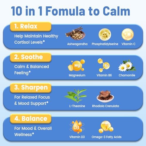 vivcmin 10-in-1 Cortisol-Supplement für Frauen & Männer – Stressabbau mit Ashwagandha, Magnesium, L-Theanin – Hormon-Balance-Tropfen für Schlaf & Stimmung (2 Fl Oz, Blaubeergeschmack)