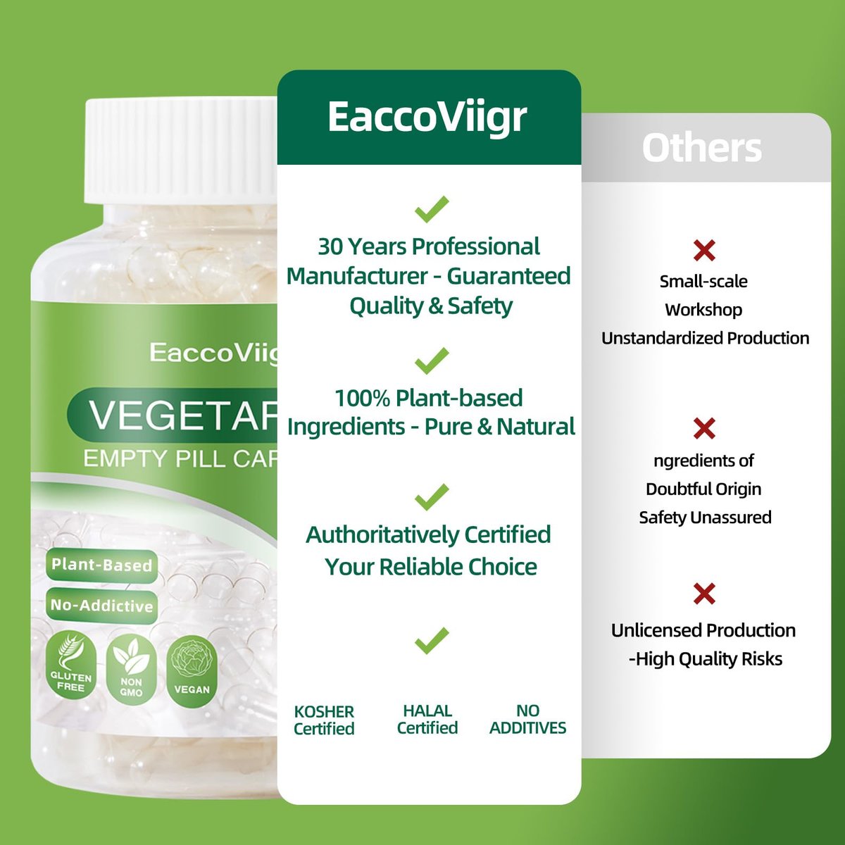 EaccoViigr Gelatine-Leerkapseln Größe 0 – 100 Stück Klare leere Kapseln zum Befüllen für selbstgemachte Vitamine und Pulver, einfach für DIY-Ergänzungen
