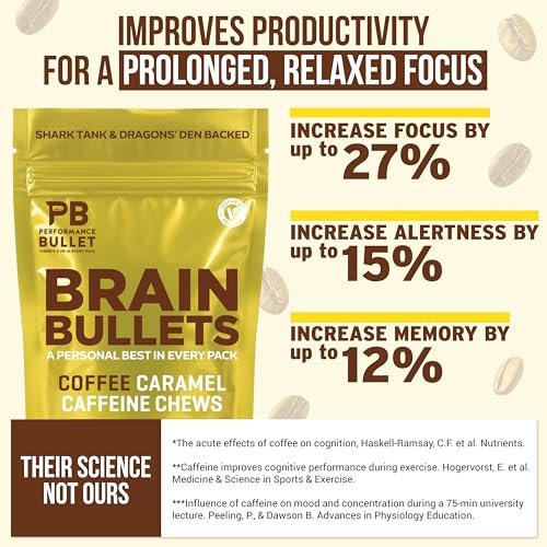 160 mg L-Theanin + 80 mg Koffein Kaugummi – Kaffee-Karamell-Geschmack – Steigert Produktivität, geistige Klarheit und Wachsamkeit – 2er-Pack (8 Portionen) – Brain Bullet – Energie-Gum & Fokus-Gummy Upgrade