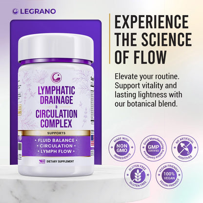 Fortgeschrittene Lymphdrainage Ergänzung – Lymphreinigung & Lymphsystem Unterstützung mit Hesperidin, Rutin, Quercetin mit Bromelain – Kräuterformel für das Lymphsystem – 60 Kapseln