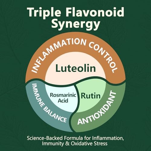 HyberVive Luteolin Kapseln, 98% Ultra-Reines Luteolin-Extrakt – Pflanzliches Flavonoid für Gehirngesundheit, Immununterstützung & Entzündungsgleichgewicht – Hergestellt in USA, 90 Vegane Kapseln