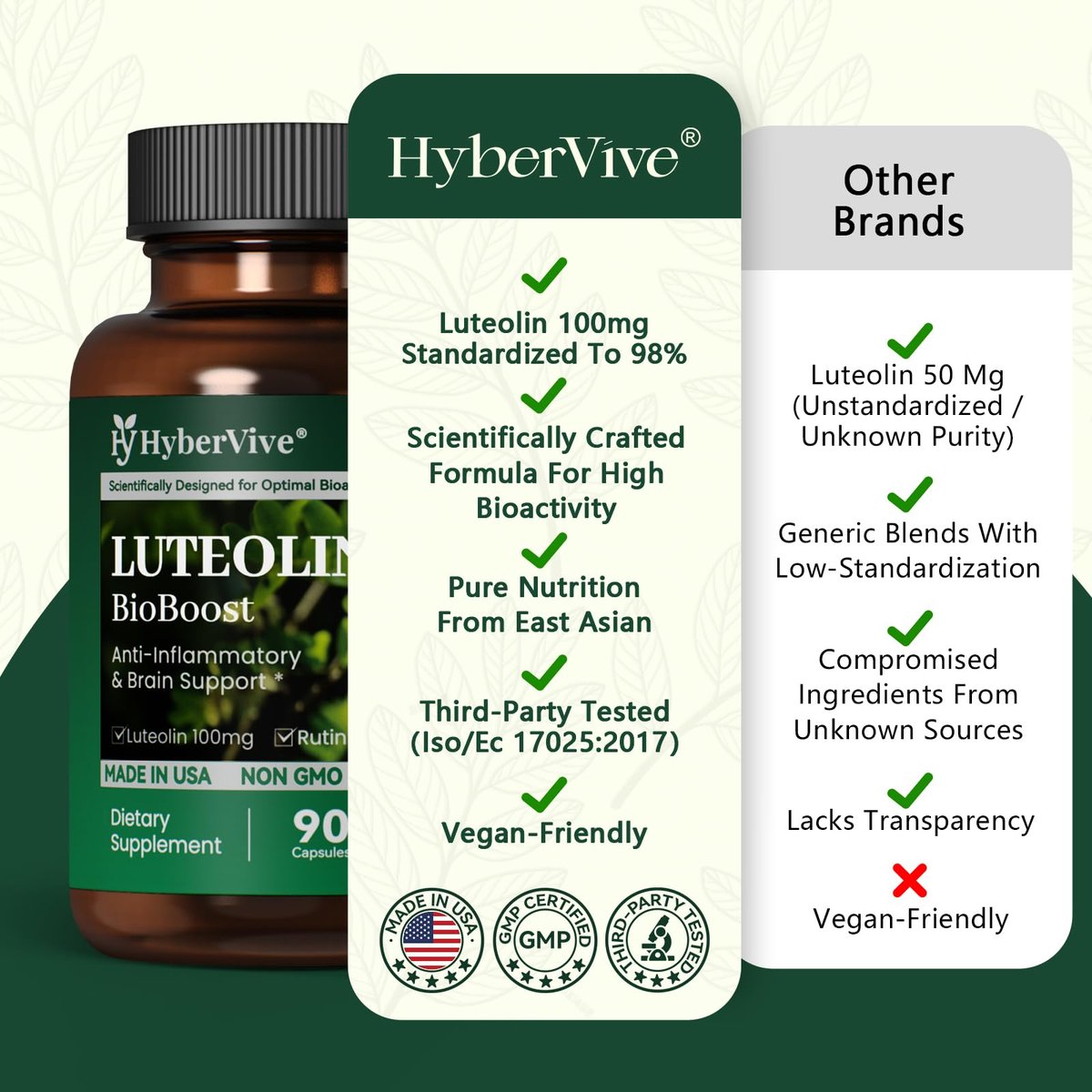 HyberVive Luteolin Kapseln, 98% Ultra-Reines Luteolin-Extrakt – Pflanzliches Flavonoid für Gehirngesundheit, Immununterstützung & Entzündungsgleichgewicht – Hergestellt in USA, 90 Vegane Kapseln